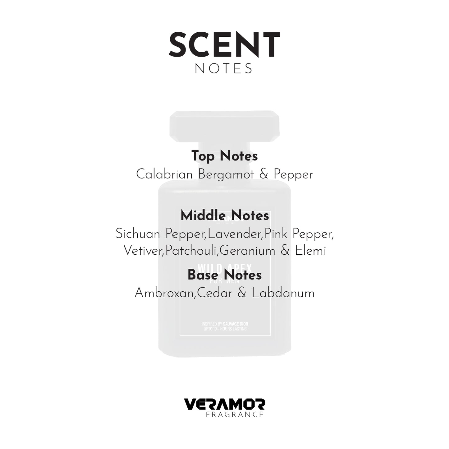 WILD APEX FOR MEN (INSPIRED BY SAUVAGE DIOR) (5ML TESTER FREE)