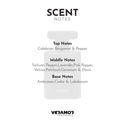 WILD APEX FOR MEN (INSPIRED BY SAUVAGE DIOR) (5ML TESTER FREE)