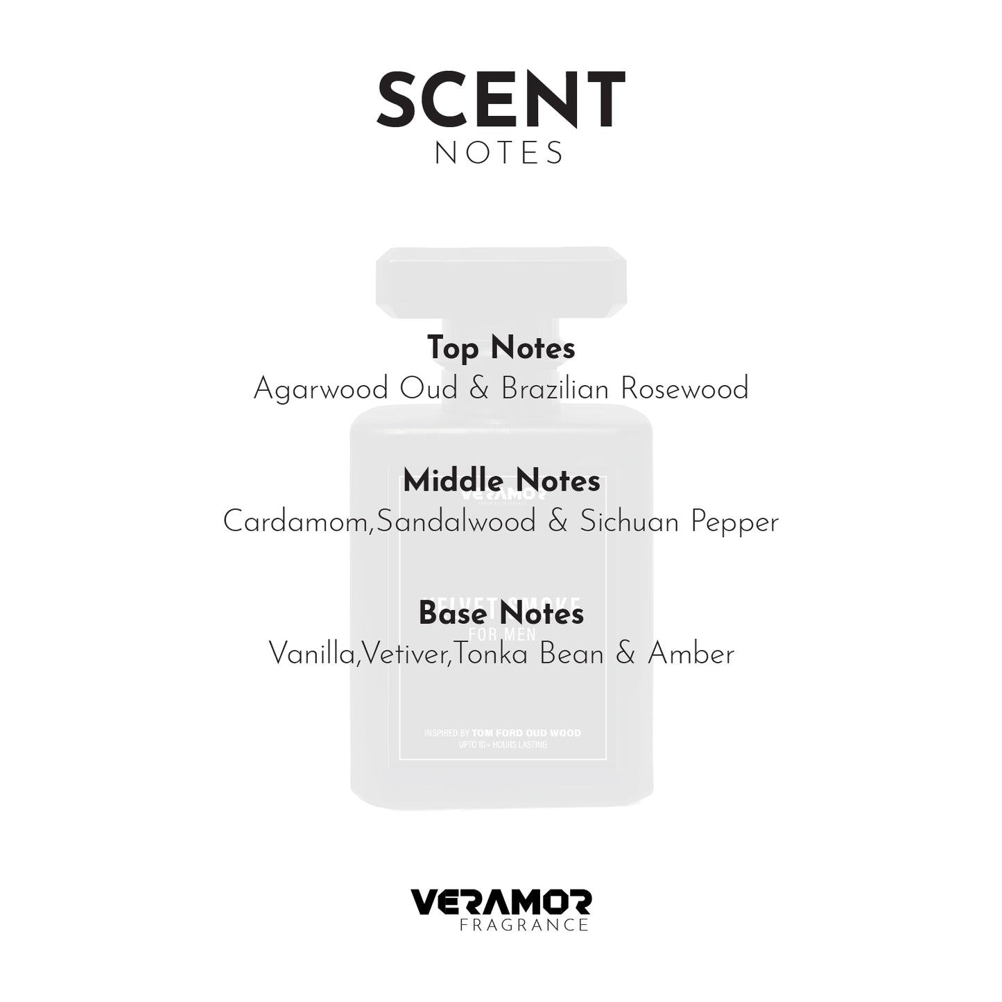 VELVET SMOKE FOR MEN (INSPIRED BY TOM FORD OUD WOOD) (5ML TESTER FREE)
