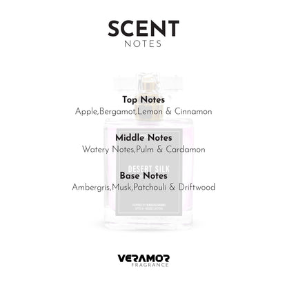 DESERT SILK FOR WOMEN (INSPIRED BY RASASI HAWAS) (5ML TESTER FREE)