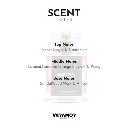 ROSE SPARK FOR WOMEN (INSPIRED BY VERSACE CRYSTAL BRIGHT) (5ML TESTER FREE)