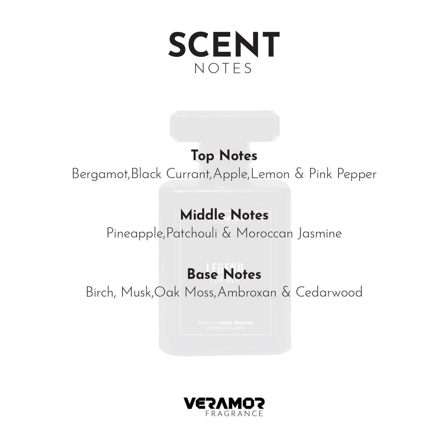 LEGEND FOR MEN (INSPIRED BY CREED AVENTUS) (5ML TESTER FREE)