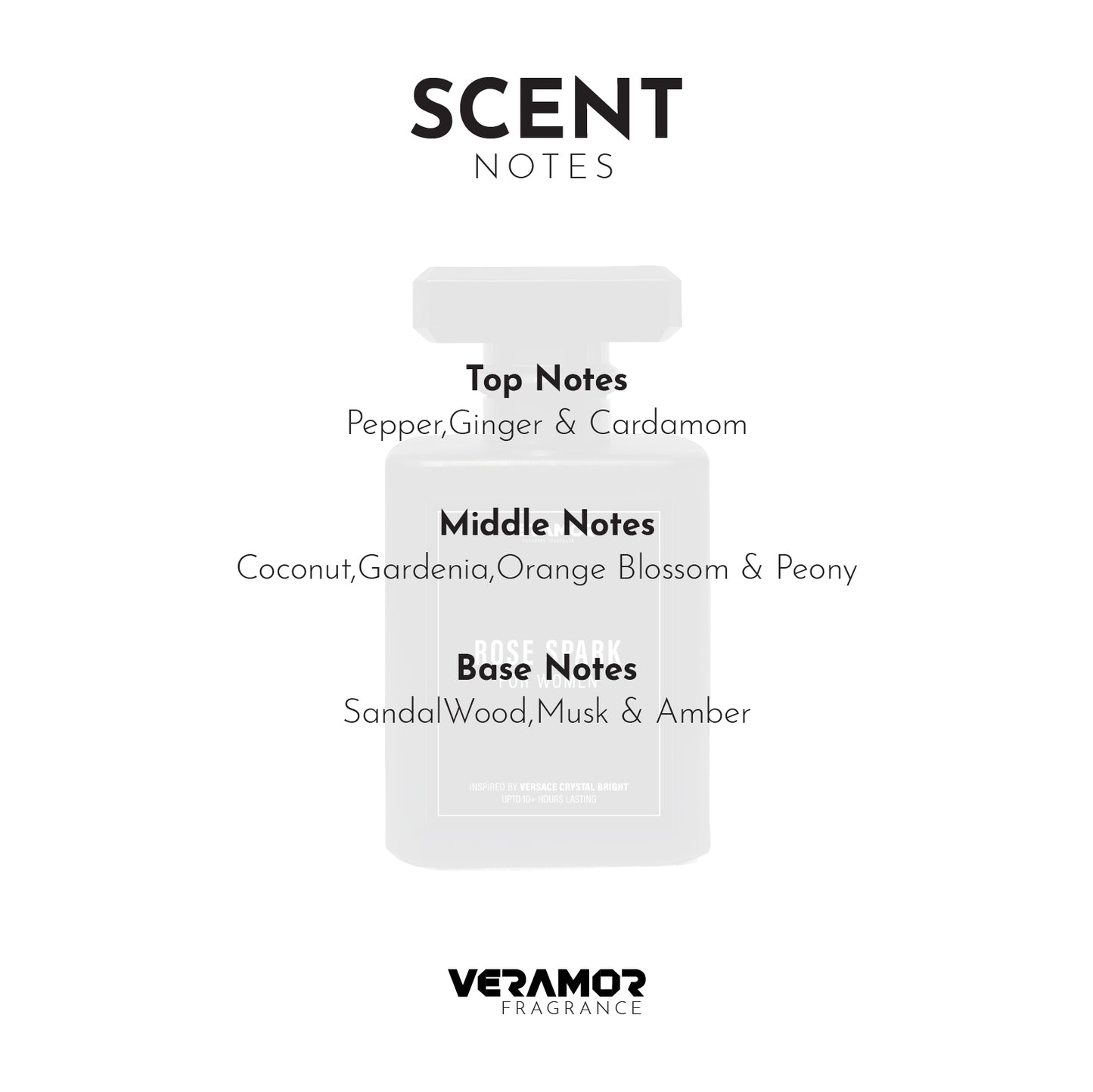 ROSE SPARK FOR WOMEN (INSPIRED BY VERSACE CRYSTAL BRIGHT) (5ML TESTER FREE)