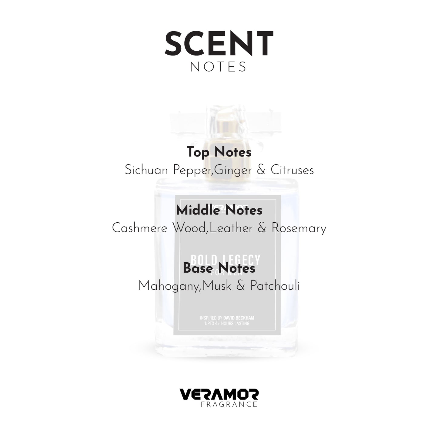 BOLD LEGACY FOR MEN (INSPIRED BY DAVID BECKHAM) (5ML TESTER FREE)