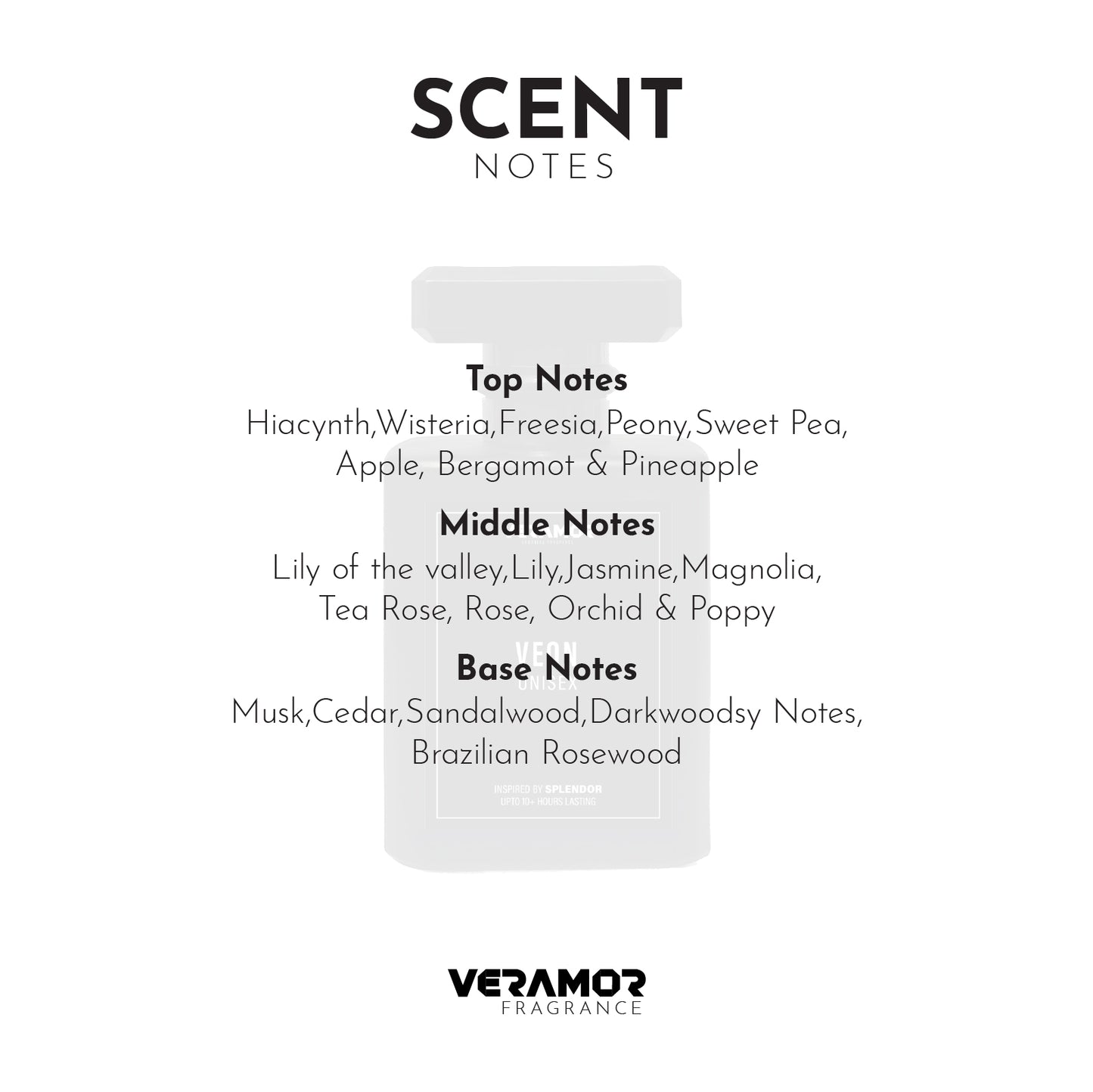 VEON FOR UNISEX (INSPIRED BY SPLENDOR) (5ML TESTER FREE)