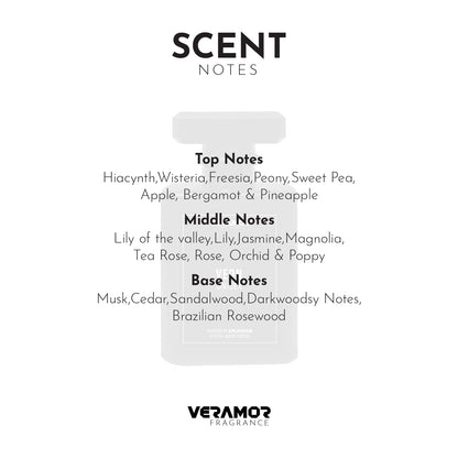 VEON FOR UNISEX (INSPIRED BY SPLENDOR) (5ML TESTER FREE)