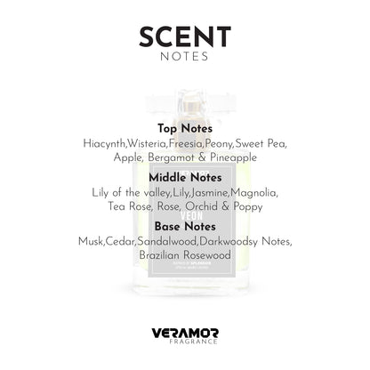 VEON FOR UNISEX (INSPIRED BY SPLENDOR) (5ML TESTER FREE)