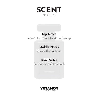 JASMINE VEIL FOR WOMEN (INSPIRED BY GUCCI FLORA) (5ML TESTER FREE)