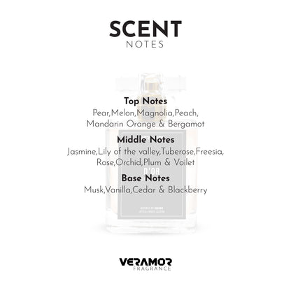 D'OR FOR WOMEN (INSPIRED BY JADORE) (5ML TESTER FREE)