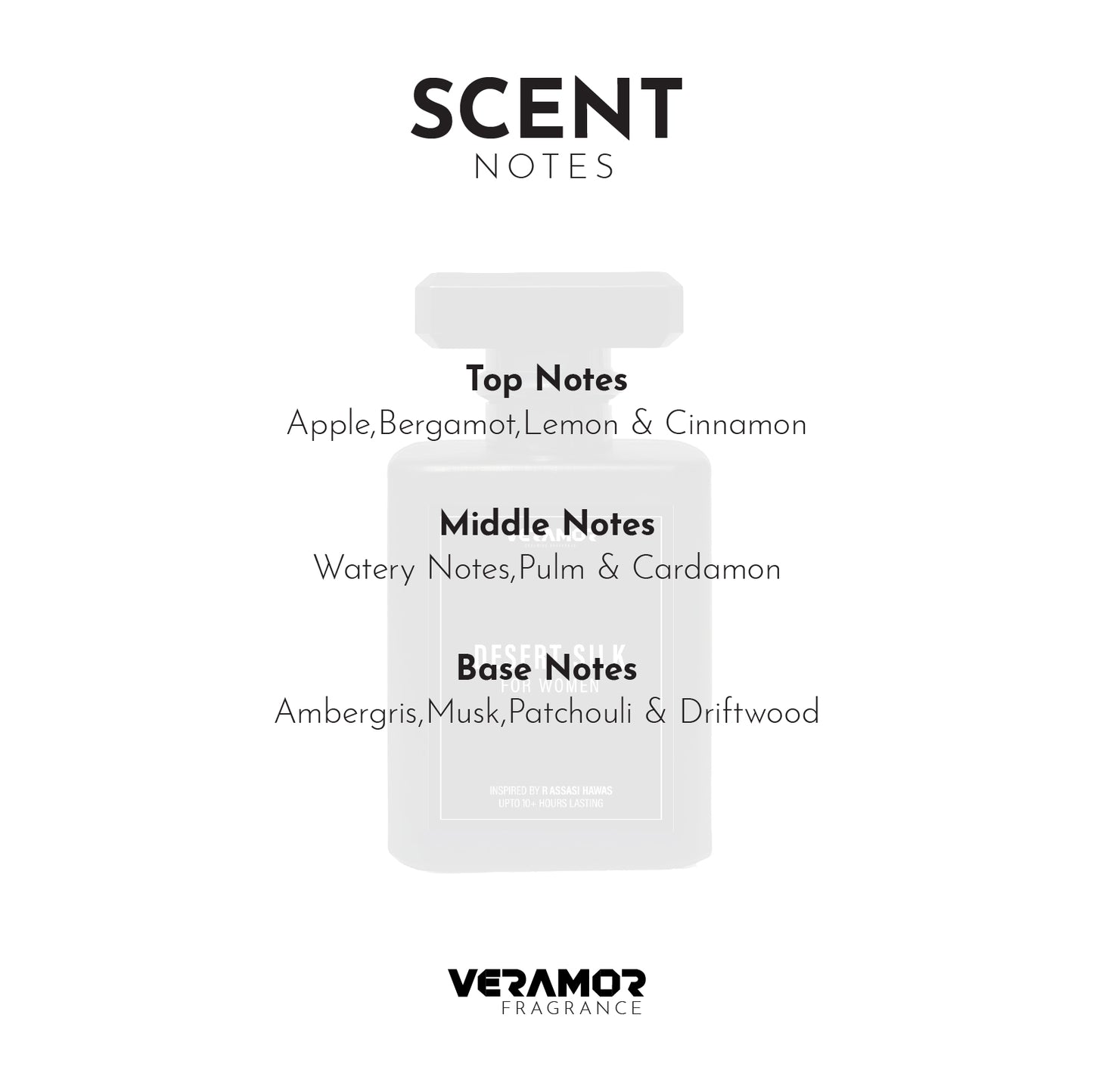 DESERT SILK FOR WOMEN (INSPIRED BY RASASI HAWAS) (5ML TESTER FREE)
