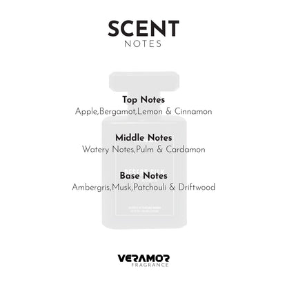 DESERT SILK FOR WOMEN (INSPIRED BY RASASI HAWAS) (5ML TESTER FREE)