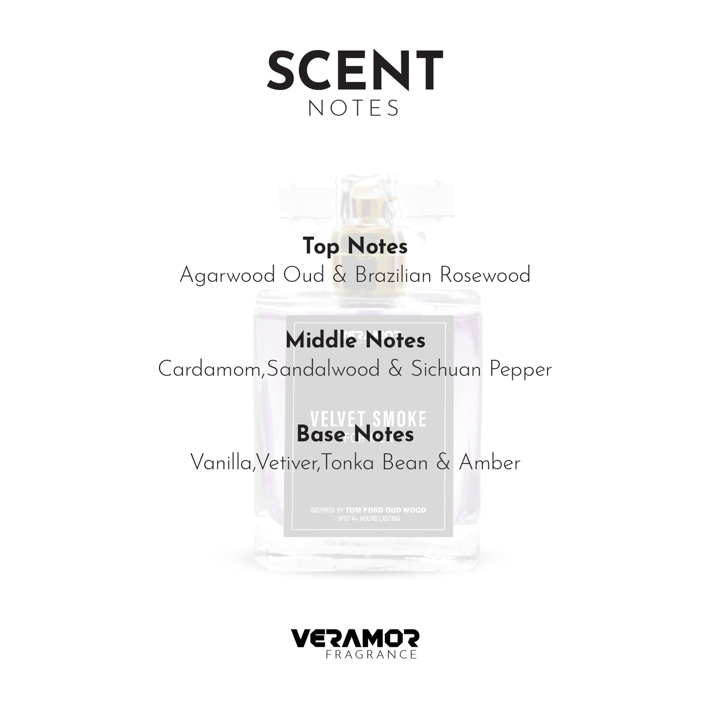 VELVET SMOKE FOR MEN (INSPIRED BY TOM FORD OUD WOOD) (5ML TESTER FREE)