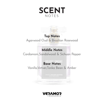 VELVET SMOKE FOR MEN (INSPIRED BY TOM FORD OUD WOOD) (5ML TESTER FREE)