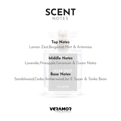 OCEAN CREST FOR MEN (INSPIRED BY BLEU DE CHANEL) (5ML TESTER FREE)